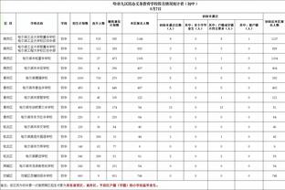 开云电竞app官方下载苹果截图1